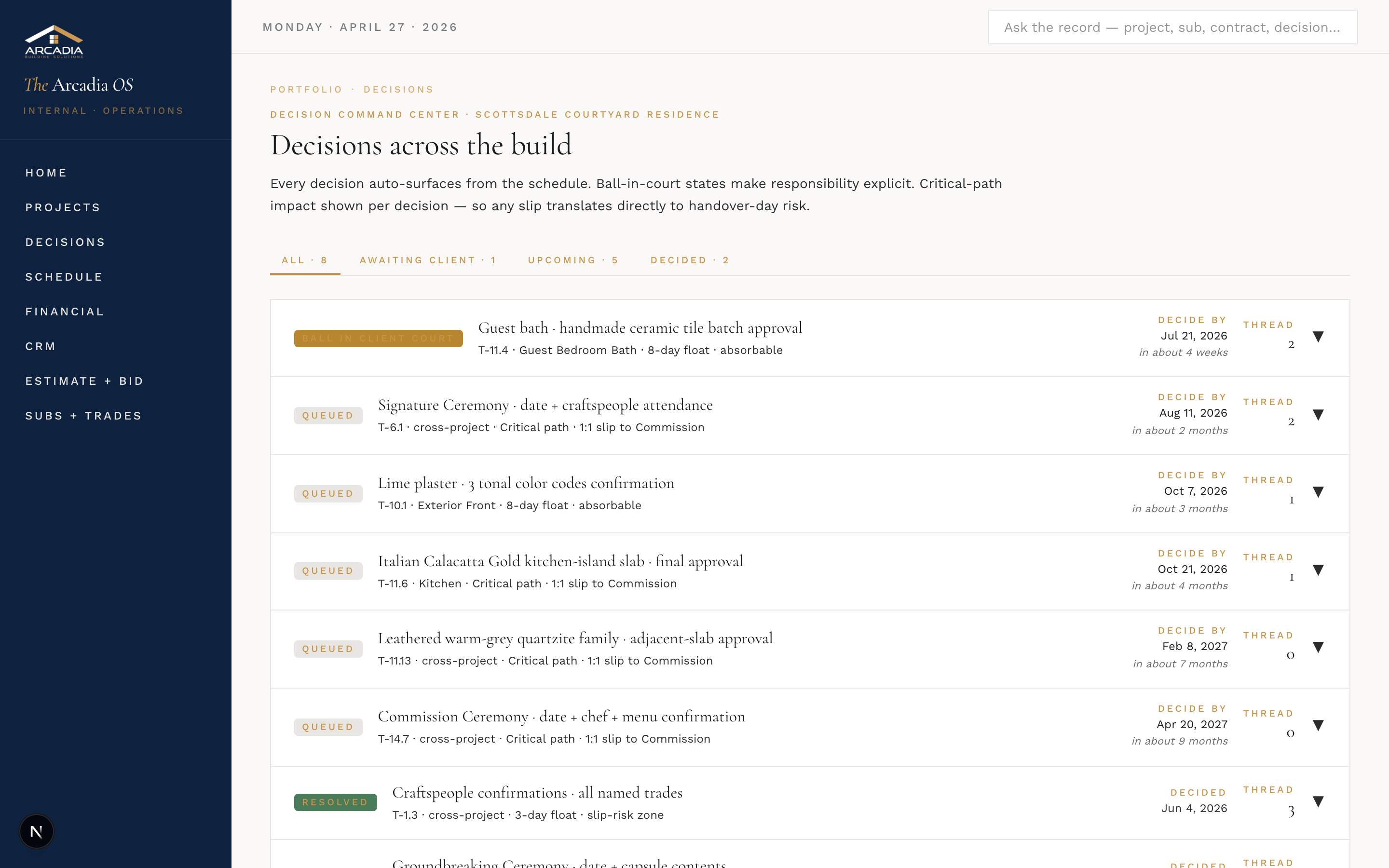 Admin portal · decision routing + SLA tracker