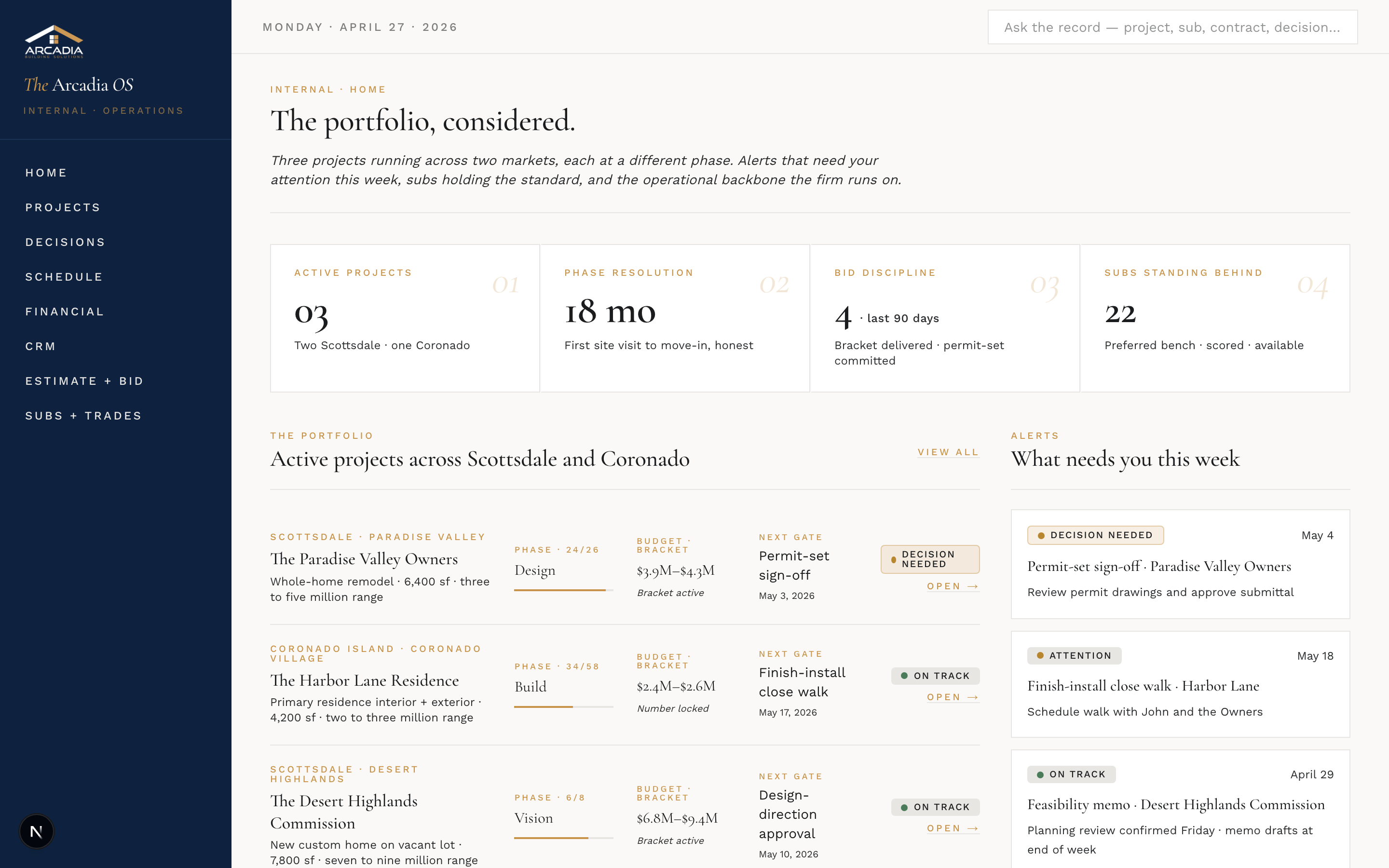 Admin portal · operating dashboard