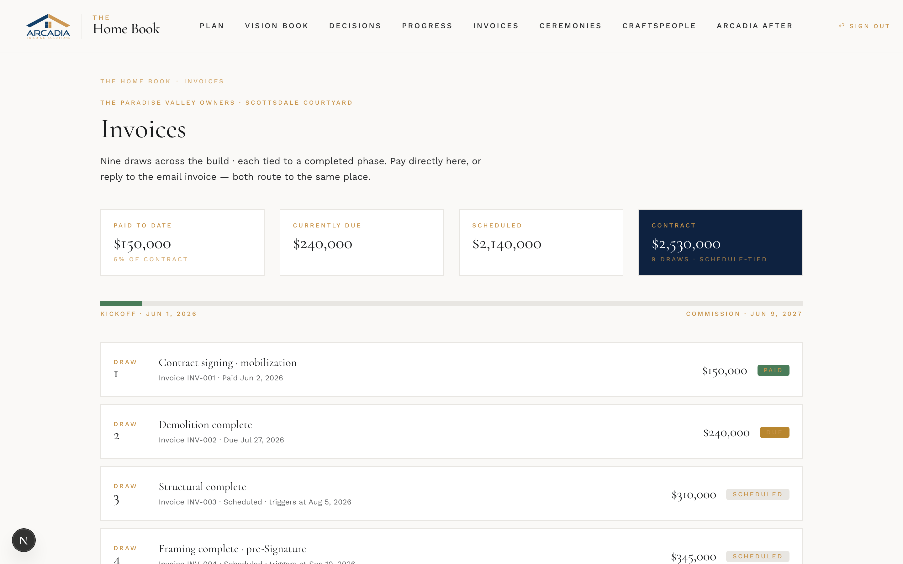 Client portal · invoices